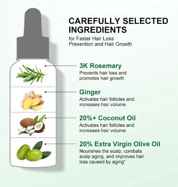 Ingrédients soigneusement sélectionnés dans sérum pousse cheveux romarin bio avec romarin gingembre huile de coco huile d'olive